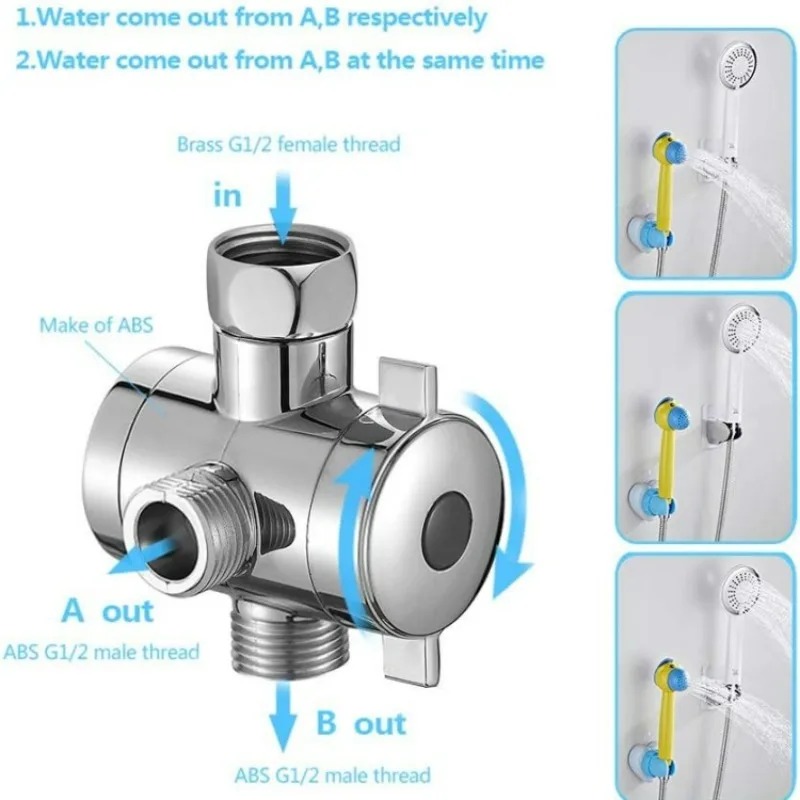 Shower Valve Cartridge - ﻿ 2/3 Yollu Ayarlanabilir Duş Yönlendirme