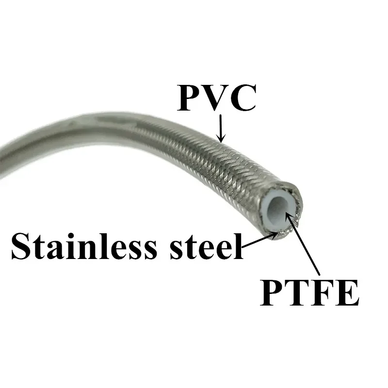 4M AN3 Motosiklet Örgülü Pasla - Ptfe Tape Thread incelemesi ve fiyatı