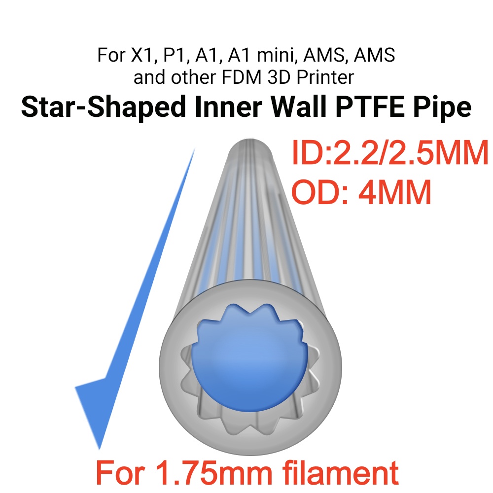 Yıldız Şekilli PTFE Tüp Filame - Ptfe Tape Thread incelemesi ve fiyatı