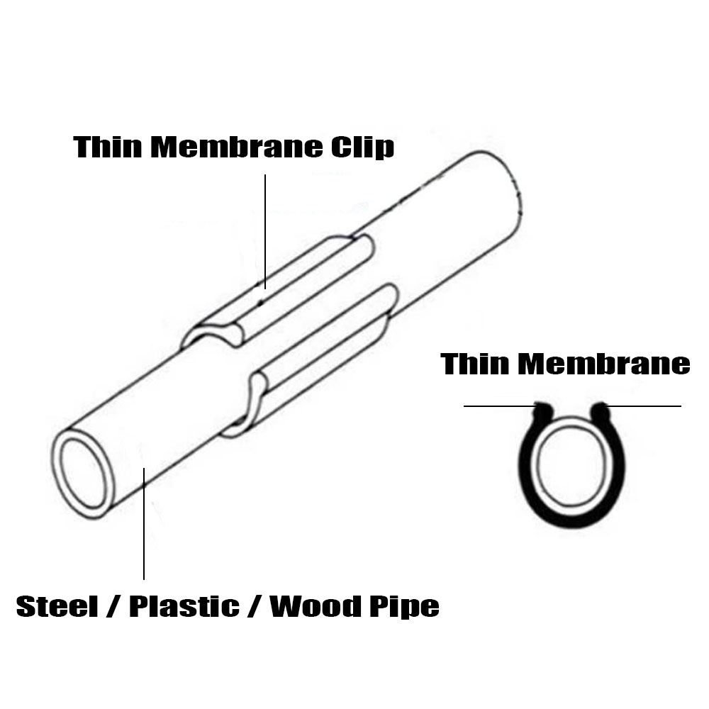 20-50 adet 19/20/22/25/28MM ba - Plastic Pipe Clip incelemesi ve fiyatı