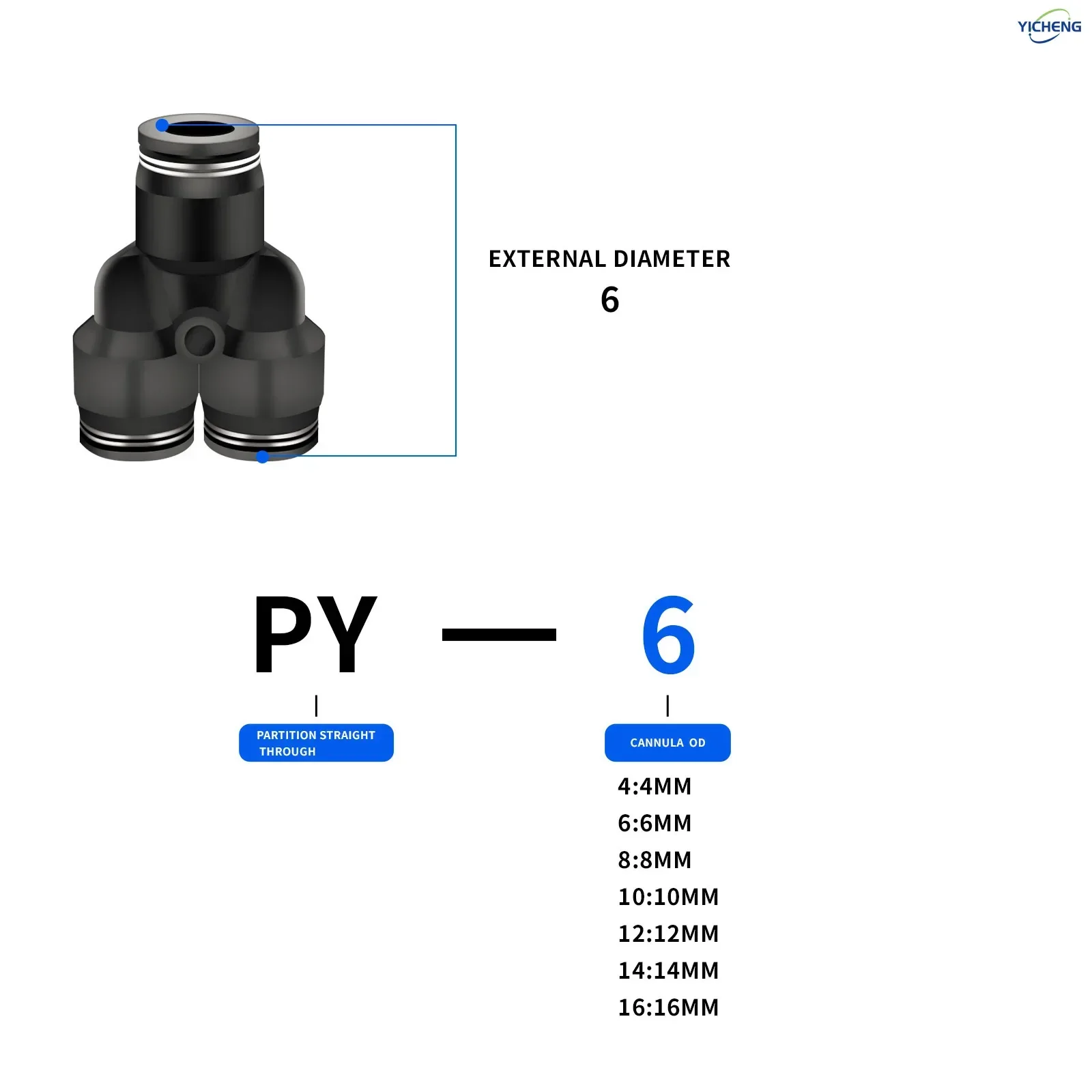PNÖMATİK Hortum Bağlantısı 6 M - Push Fit Connector incelemesi ve fiyatı
