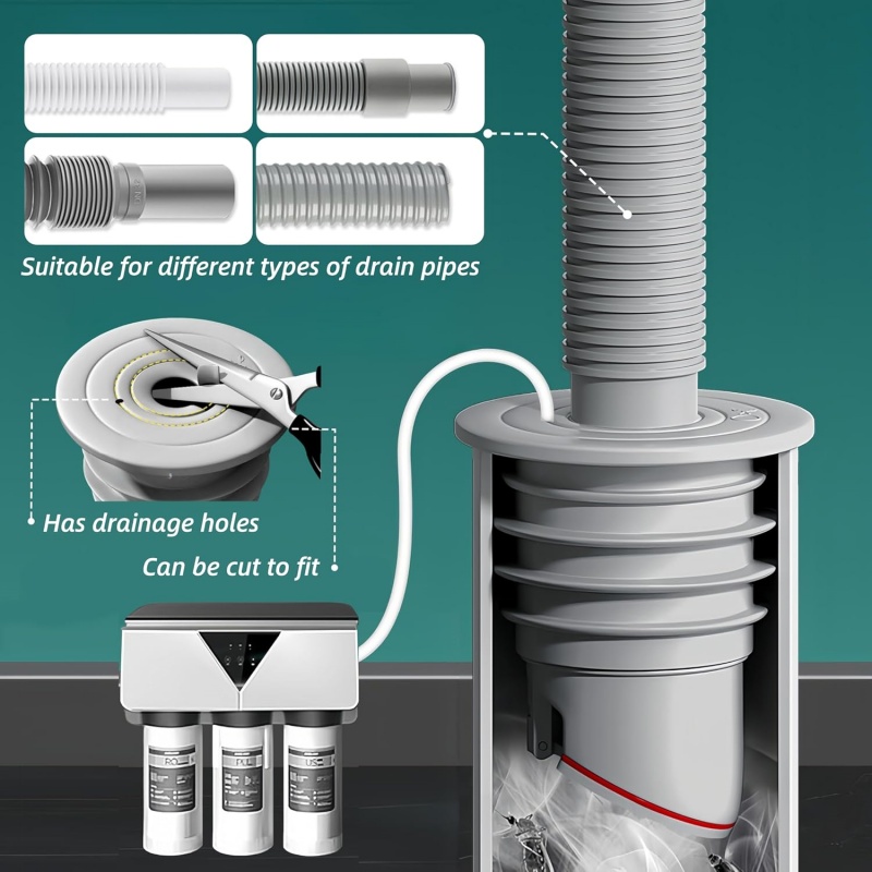 Silikon Lavabo Tıpa Kanalizasy - Drain Pipe Clip incelemesi ve fiyatı