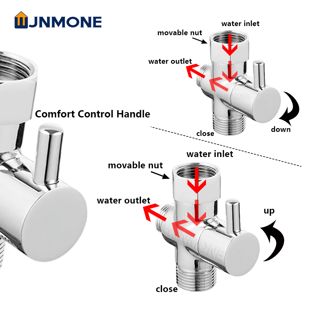 Siyah Gümüş 3 Yollu T-Adaptör  - Shower Valve Cartridge incelemesi ve fiyatı