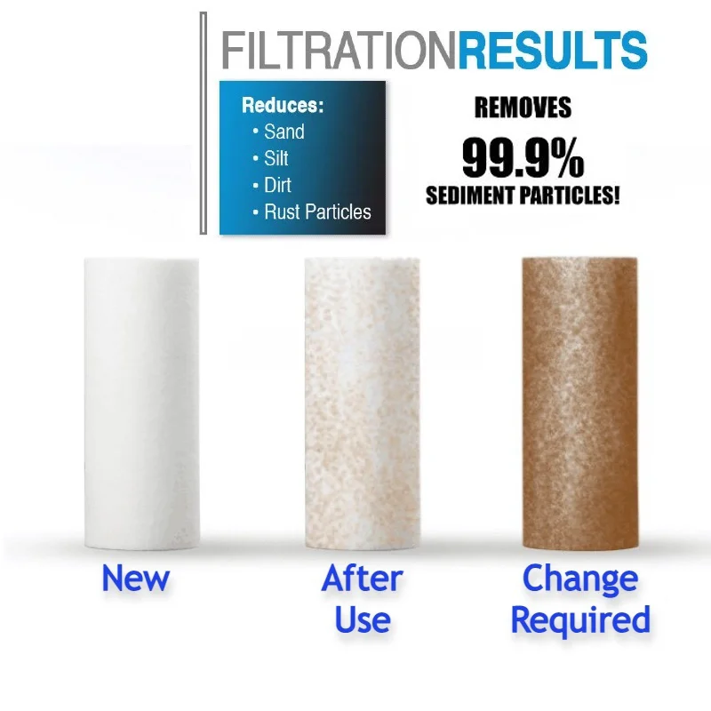 Ön Filtre Su Filtresi PP Pamuk - Shower Valve Cartridge incelemesi ve fiyatı
