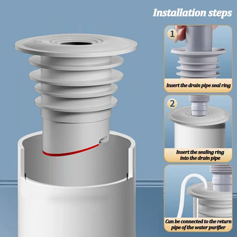 Silikon banyo kanalizasyon müh - Drain Pipe Clip incelemesi ve fiyatı