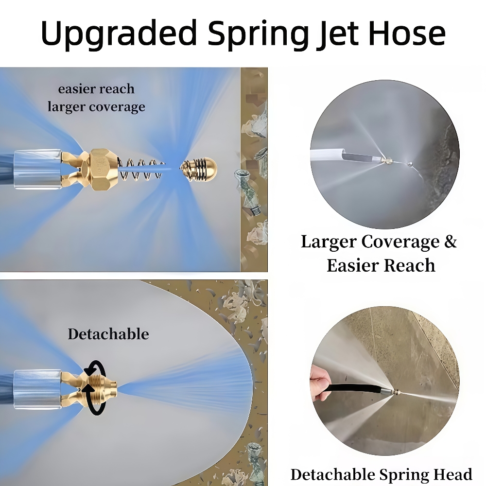 5 ~ 50m Basınçlı Yıkayıcı Kana - Drain Pipe Clip incelemesi ve fiyatı