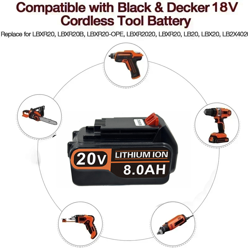Black & Decker 20V Max Lityum  - Black+Decker Tool Cordless incelemesi ve fiyatı