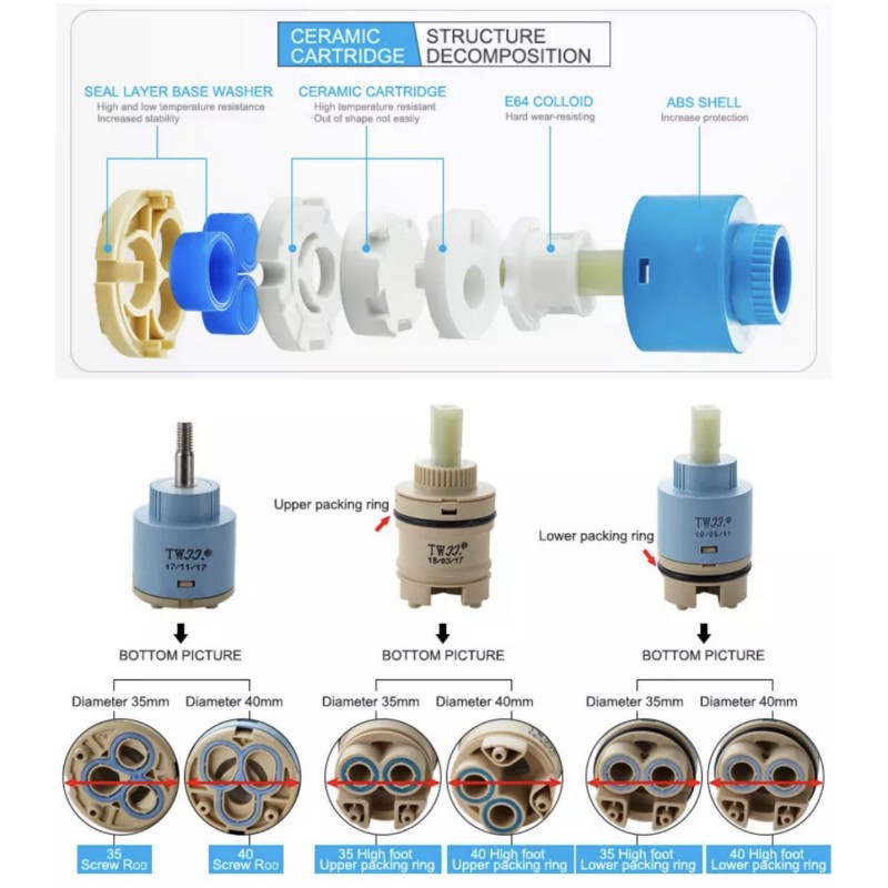 Musluklar Karıştırma Valfi 25  - Shower Valve Cartridge incelemesi ve fiyatı